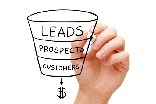 a simple diagram explaining what is a sales funnel