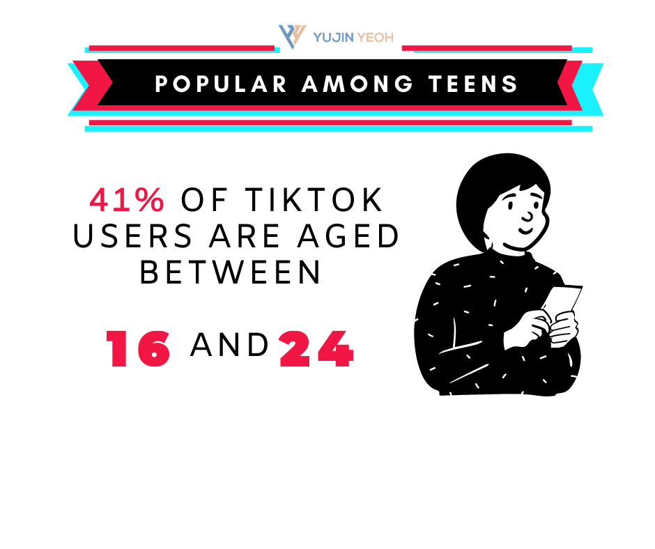 popular among teens - tiktok statistics